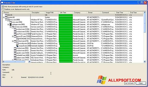 Screenshot Process Monitor para Windows XP